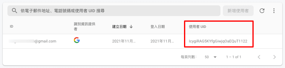 找到我們的 uid